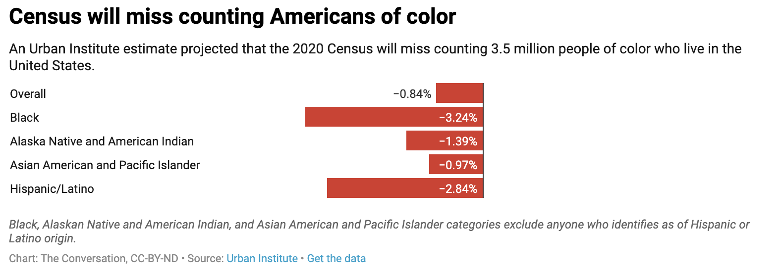 Screen Shot 2020 09 18 at 1.28.24 PM